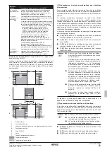 Предварительный просмотр 157 страницы Rotex RKHBRD011ABV1 Installation Manual