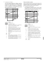 Предварительный просмотр 163 страницы Rotex RKHBRD011ABV1 Installation Manual