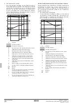 Предварительный просмотр 164 страницы Rotex RKHBRD011ABV1 Installation Manual