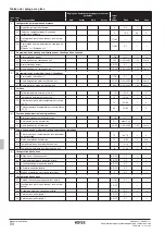 Предварительный просмотр 168 страницы Rotex RKHBRD011ABV1 Installation Manual