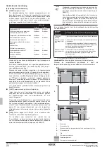 Предварительный просмотр 200 страницы Rotex RKHBRD011ABV1 Installation Manual