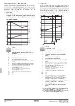 Предварительный просмотр 208 страницы Rotex RKHBRD011ABV1 Installation Manual