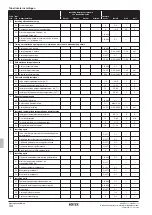 Предварительный просмотр 212 страницы Rotex RKHBRD011ABV1 Installation Manual