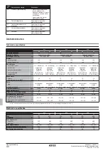 Предварительный просмотр 218 страницы Rotex RKHBRD011ABV1 Installation Manual