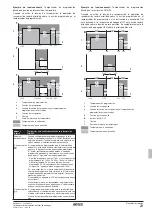 Предварительный просмотр 245 страницы Rotex RKHBRD011ABV1 Installation Manual