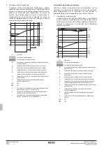 Предварительный просмотр 252 страницы Rotex RKHBRD011ABV1 Installation Manual