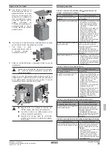 Предварительный просмотр 261 страницы Rotex RKHBRD011ABV1 Installation Manual