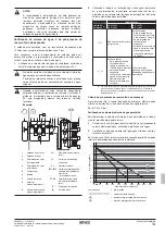 Предварительный просмотр 281 страницы Rotex RKHBRD011ABV1 Installation Manual