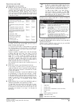 Предварительный просмотр 289 страницы Rotex RKHBRD011ABV1 Installation Manual