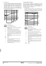 Предварительный просмотр 296 страницы Rotex RKHBRD011ABV1 Installation Manual