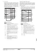 Предварительный просмотр 297 страницы Rotex RKHBRD011ABV1 Installation Manual