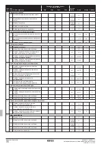 Предварительный просмотр 302 страницы Rotex RKHBRD011ABV1 Installation Manual