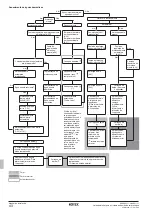 Предварительный просмотр 310 страницы Rotex RKHBRD011ABV1 Installation Manual