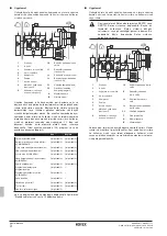 Предварительный просмотр 314 страницы Rotex RKHBRD011ABV1 Installation Manual