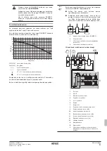 Предварительный просмотр 317 страницы Rotex RKHBRD011ABV1 Installation Manual