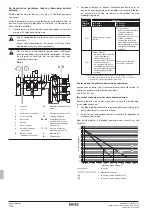 Предварительный просмотр 324 страницы Rotex RKHBRD011ABV1 Installation Manual