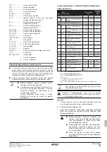 Предварительный просмотр 327 страницы Rotex RKHBRD011ABV1 Installation Manual