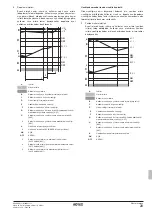 Предварительный просмотр 339 страницы Rotex RKHBRD011ABV1 Installation Manual