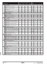 Предварительный просмотр 344 страницы Rotex RKHBRD011ABV1 Installation Manual