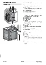 Предварительный просмотр 360 страницы Rotex RKHBRD011ABV1 Installation Manual