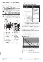 Предварительный просмотр 366 страницы Rotex RKHBRD011ABV1 Installation Manual