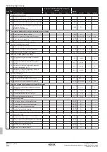 Предварительный просмотр 386 страницы Rotex RKHBRD011ABV1 Installation Manual