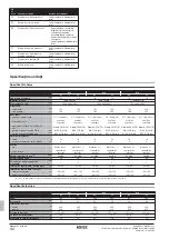 Предварительный просмотр 392 страницы Rotex RKHBRD011ABV1 Installation Manual