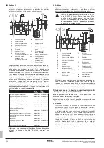 Предварительный просмотр 398 страницы Rotex RKHBRD011ABV1 Installation Manual