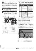 Предварительный просмотр 408 страницы Rotex RKHBRD011ABV1 Installation Manual