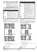 Предварительный просмотр 417 страницы Rotex RKHBRD011ABV1 Installation Manual