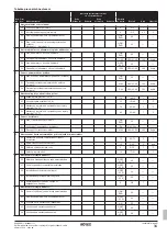 Предварительный просмотр 429 страницы Rotex RKHBRD011ABV1 Installation Manual