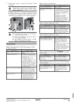 Предварительный просмотр 433 страницы Rotex RKHBRD011ABV1 Installation Manual