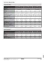 Предварительный просмотр 435 страницы Rotex RKHBRD011ABV1 Installation Manual