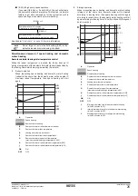 Предварительный просмотр 29 страницы Rotex RKHBRD011ADV1 Installation Manual