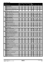 Предварительный просмотр 35 страницы Rotex RKHBRD011ADV1 Installation Manual