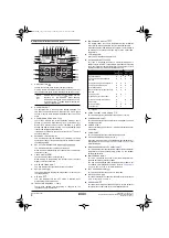 Предварительный просмотр 4 страницы Rotex RKHBRD011ADV17 RKHBRD014ADV17 RKHBRD016ADV17 Operation Manual