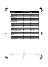 Предварительный просмотр 19 страницы Rotex RKHBRD011ADV17 RKHBRD014ADV17 RKHBRD016ADV17 Operation Manual