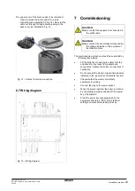 Предварительный просмотр 23 страницы Rotex RKHH2E200AAV33 Installation Manual