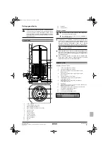 Предварительный просмотр 53 страницы Rotex RKHTS200A Installation Manual