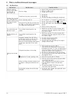 Preview for 48 page of Rotex RKHWMX300C Installation And Maintenance Instructions Manual