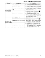 Preview for 51 page of Rotex RKHWMX300C Installation And Maintenance Instructions Manual