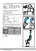 Предварительный просмотр 25 страницы Rotex RKOMB22AAV1 Installation Instructions Manual