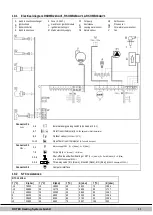 Предварительный просмотр 55 страницы Rotex RKOMB22AAV1 Installation Instructions Manual