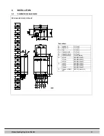 Предварительный просмотр 10 страницы Rotex RKOMBG22AAV1 Installation Instructions Manual