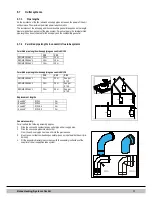 Предварительный просмотр 22 страницы Rotex RKOMBG22AAV1 Installation Instructions Manual