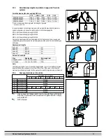 Предварительный просмотр 23 страницы Rotex RKOMBG22AAV1 Installation Instructions Manual