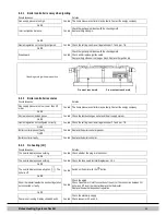 Предварительный просмотр 46 страницы Rotex RKOMBG22AAV1 Installation Instructions Manual