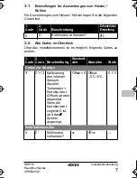 Предварительный просмотр 9 страницы Rotex RKRTW Installation Manual