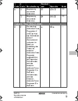 Предварительный просмотр 11 страницы Rotex RKRTW Installation Manual