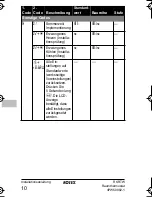 Предварительный просмотр 12 страницы Rotex RKRTW Installation Manual